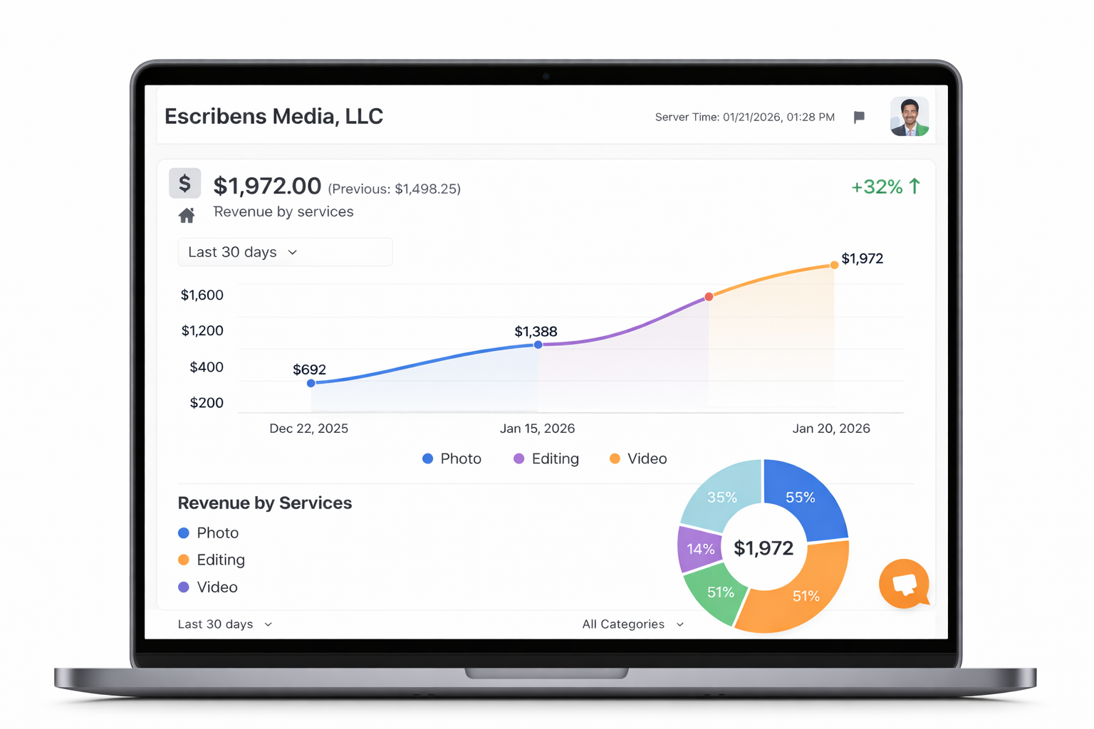 Main client gallery image