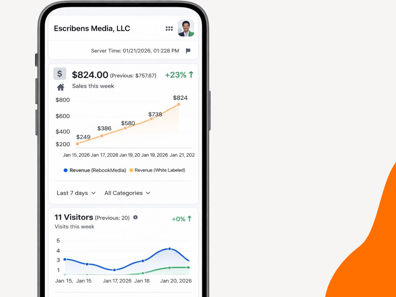 Main client gallery image