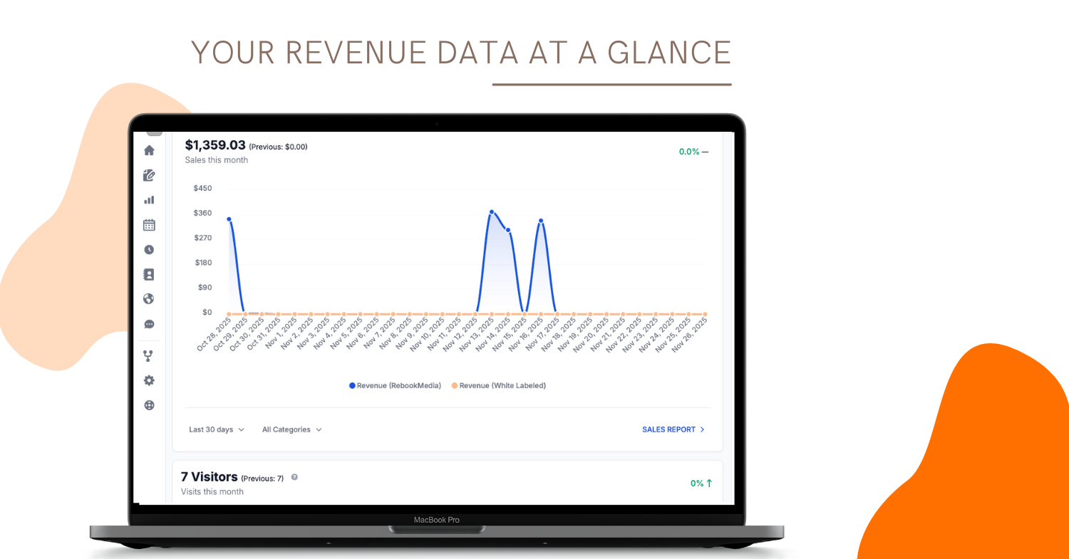 Main client gallery image