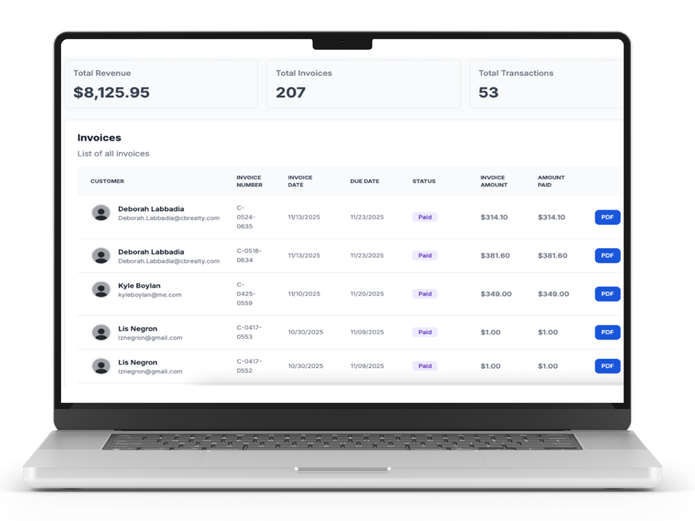 dashboard overview